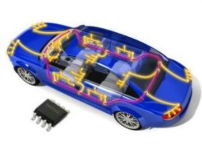 LIN per l'industria automotive